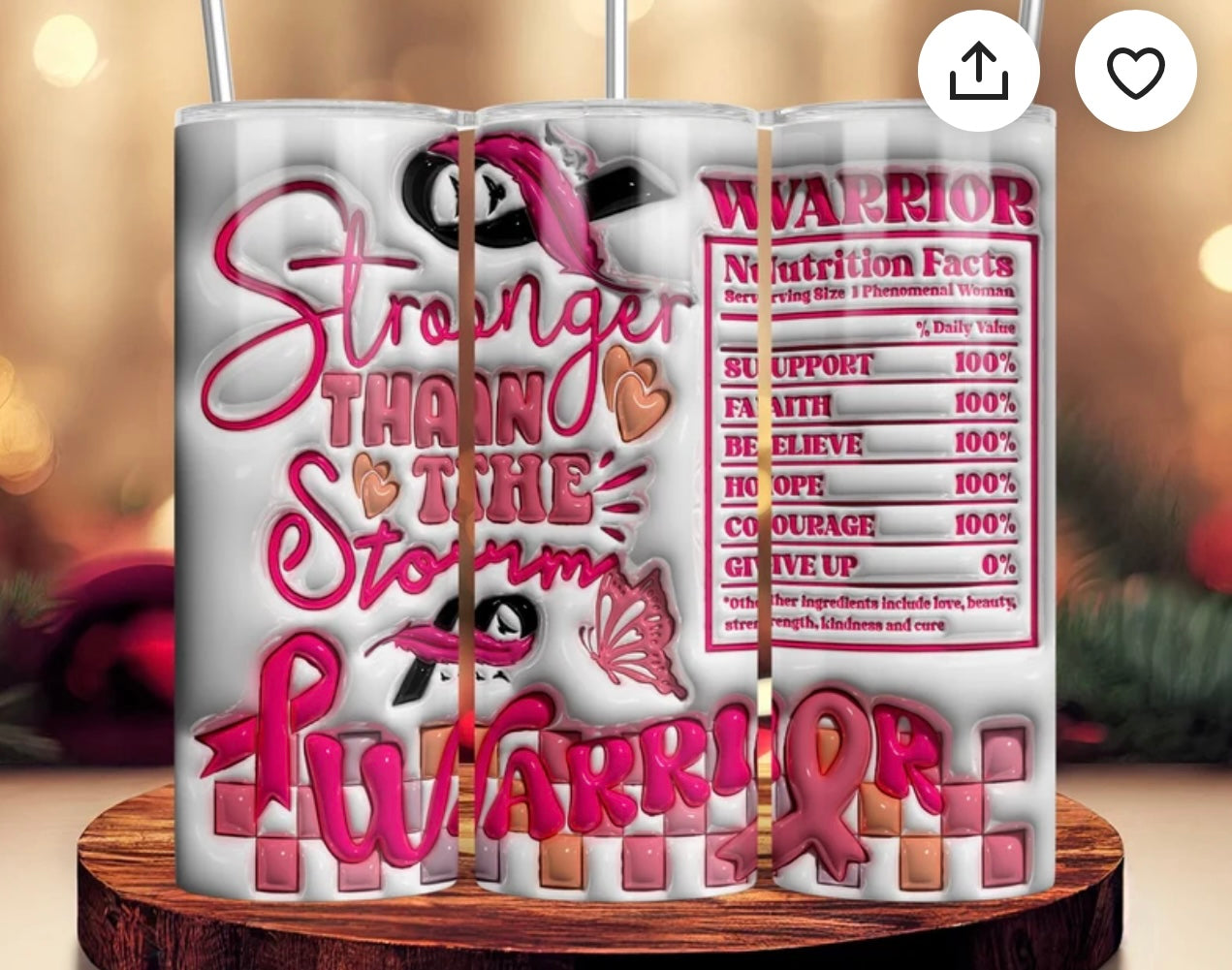 Cancer Awareness